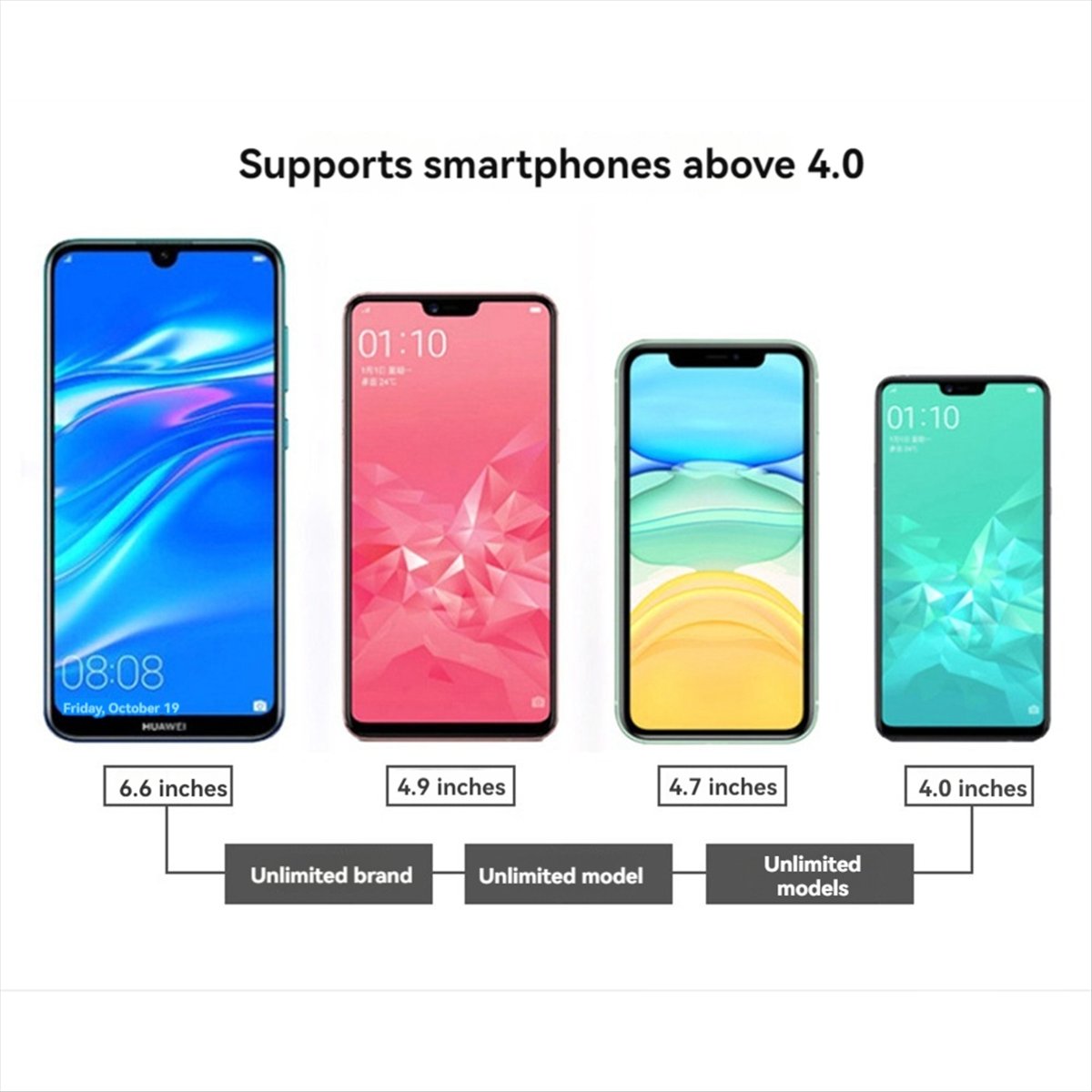 عدسة مكبرة عالية الجودة مقاس 2 - مراجعة Quality Phone Accessories وسعره